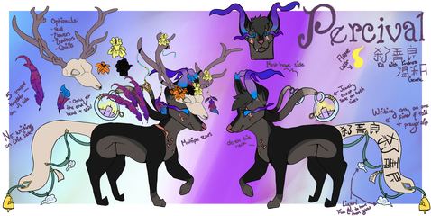 Simple Custom / Reference