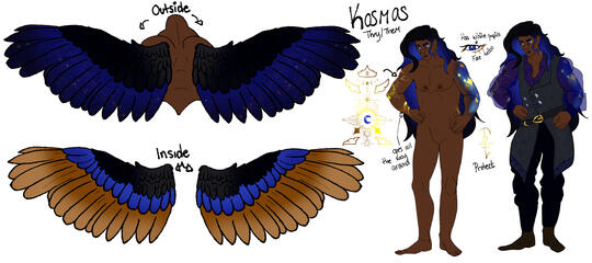 Human Design from feral Character